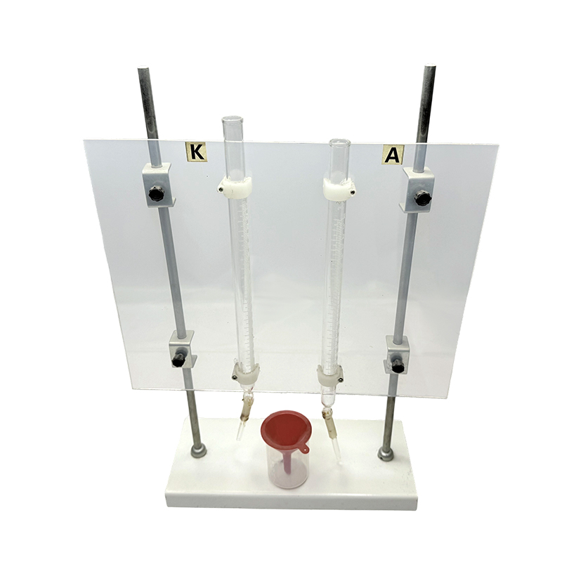 Chemical complete equipment 3 