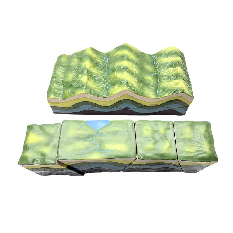 Model for geological teaching instrument model fault fold geometric demonstration model